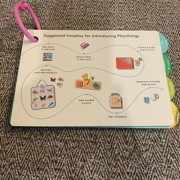 Lovevery Play Guide, The‎ Realist Play Kit, 19, 20, & 21 Months Parent Book - Picture 2 of 4